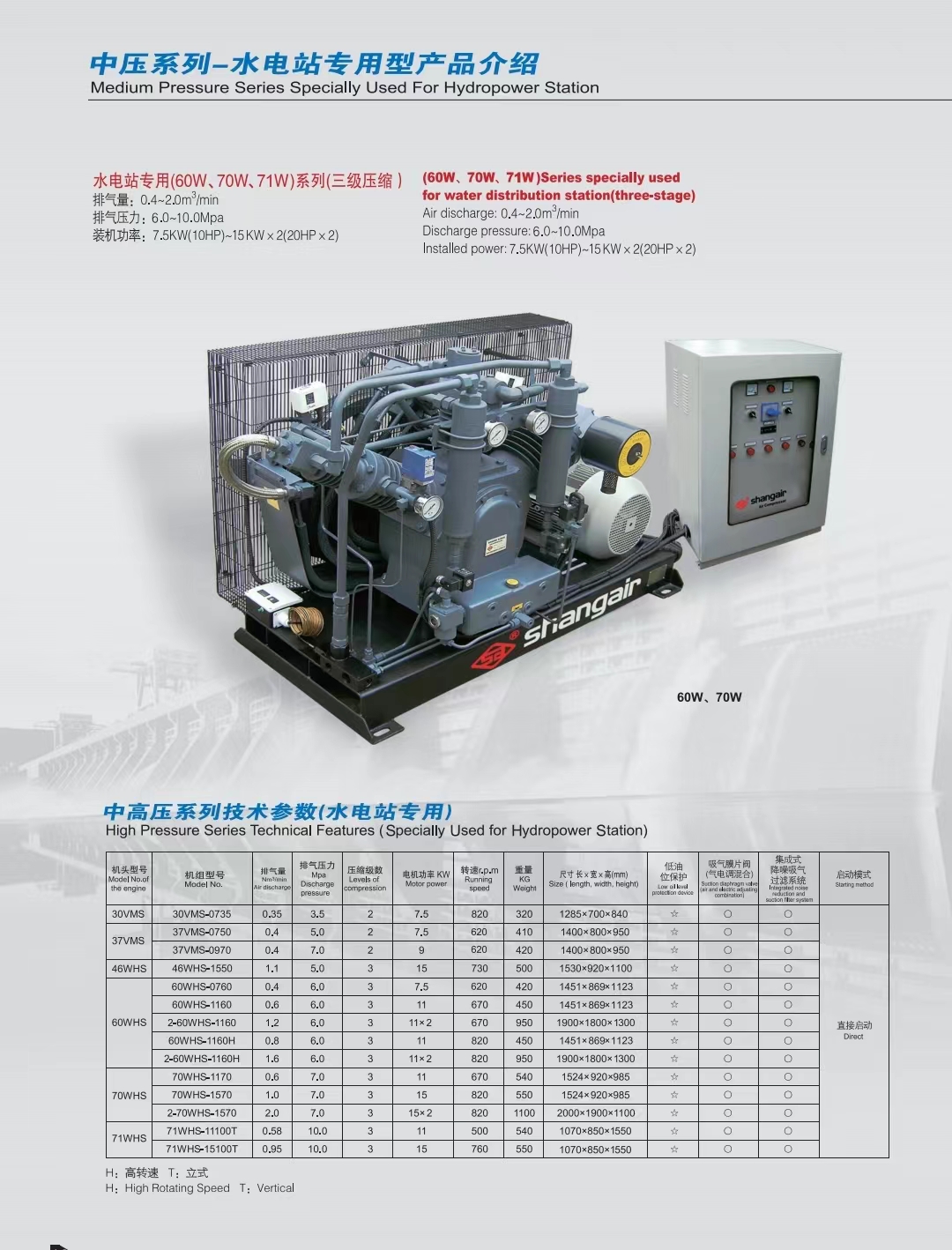 35-100Bar 水電站專用壓縮機