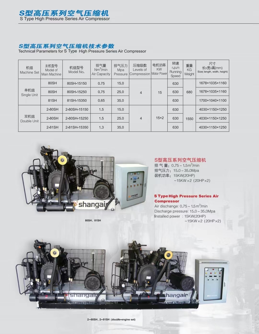 150-350Bar高壓壓縮機