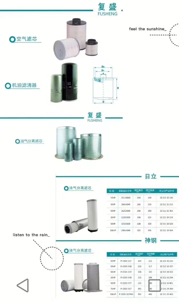機(jī)油過(guò)濾器